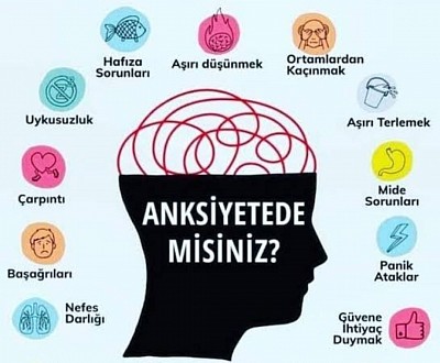 Anksiyete olup olmadığımı nasıl anlarım?